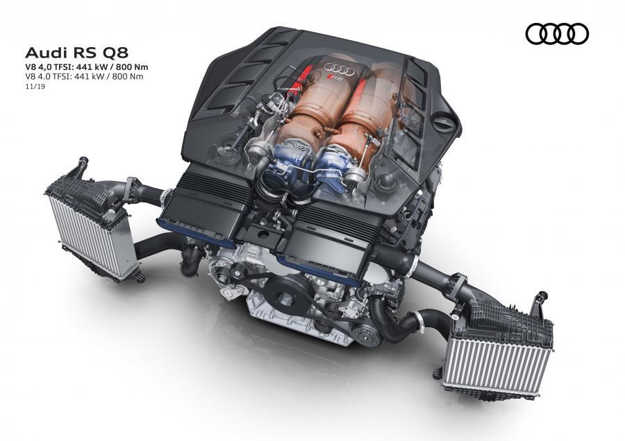 Детали создания Audi RS Q8 2020 года  (WW) (фото 85 из 92)